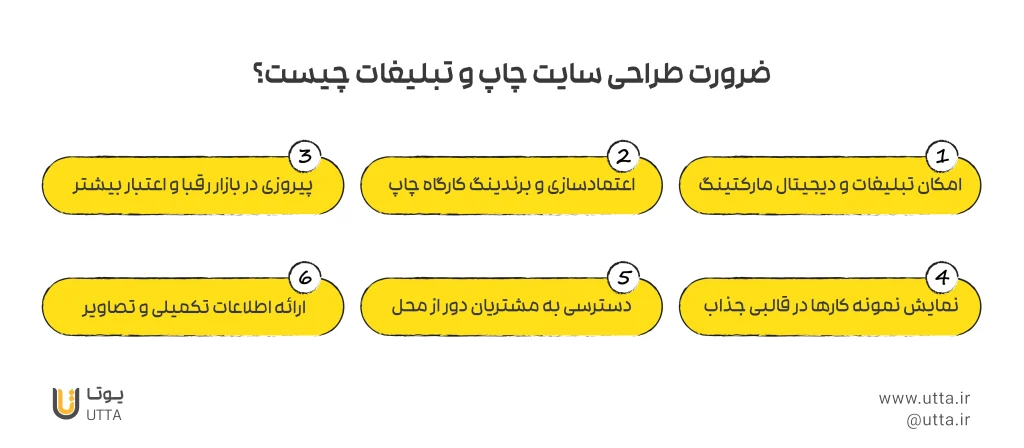 ضرورت طراحی سایت چاپ و تبلیغات در تبریز 