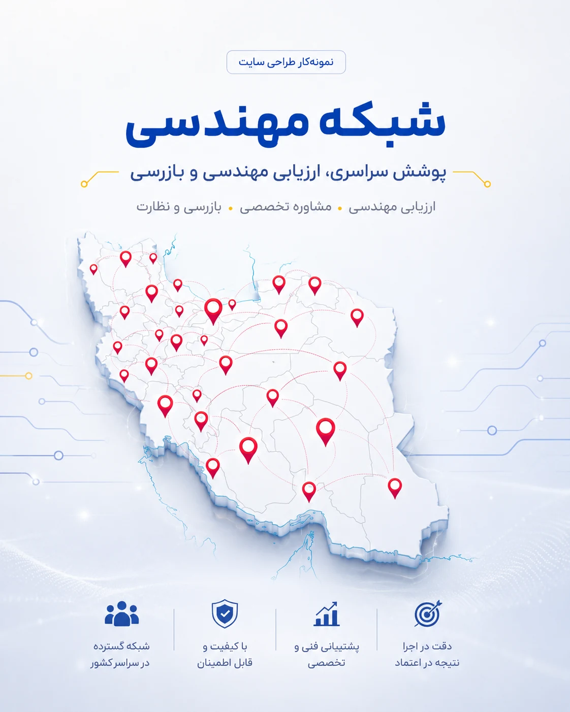 طراحی لندینگ پلتفرم ست دانشگاه آزاد