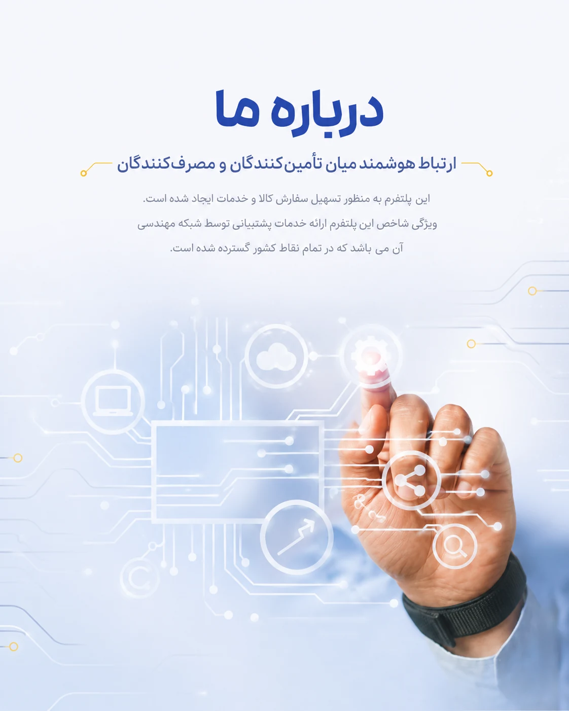 طراحی لندینگ پلتفرم ست دانشگاه آزاد