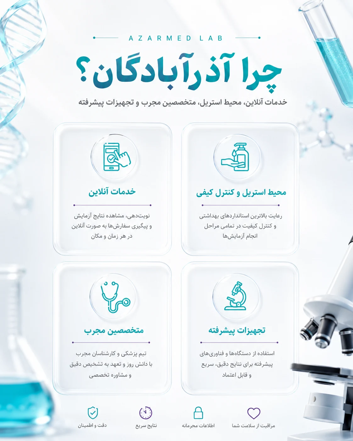 طراحی سایت آزمایشگاه طبی آذرآبادگان