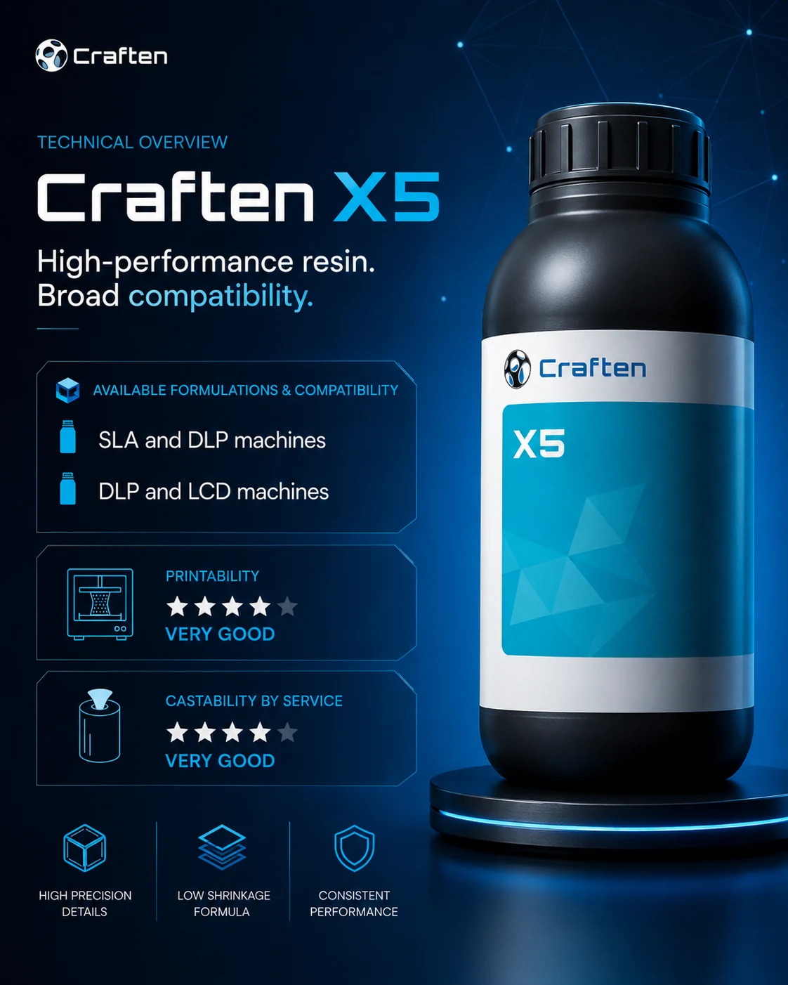 طراحی سایت سهبعدی Craften