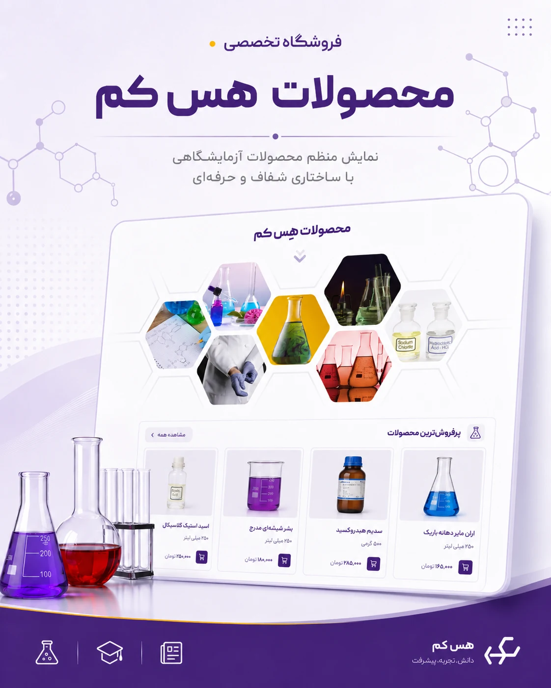 طراحی سایت شیمی هس کم