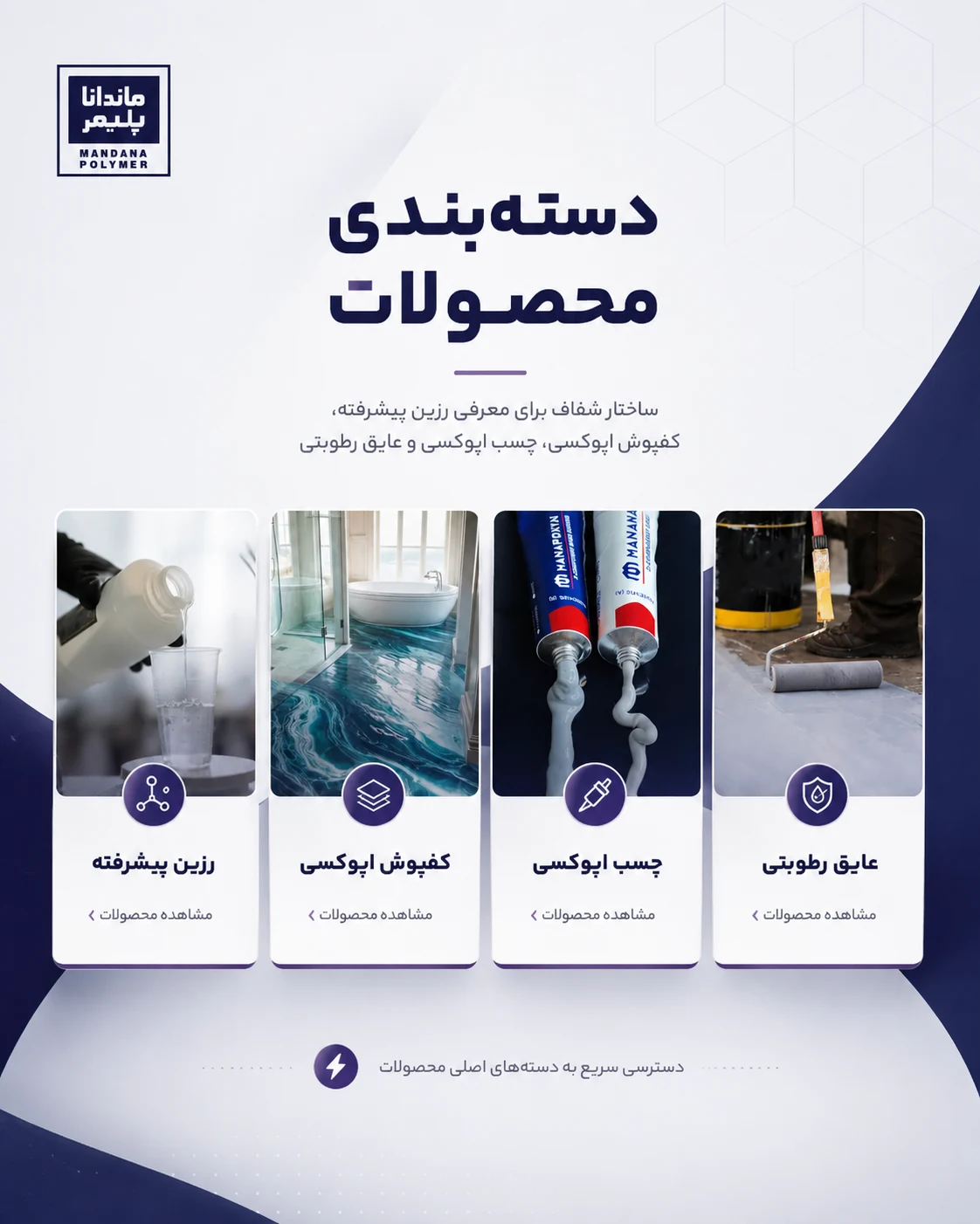 طراحی سایت فروش محصولات پلیمری ماندانا پلیمر