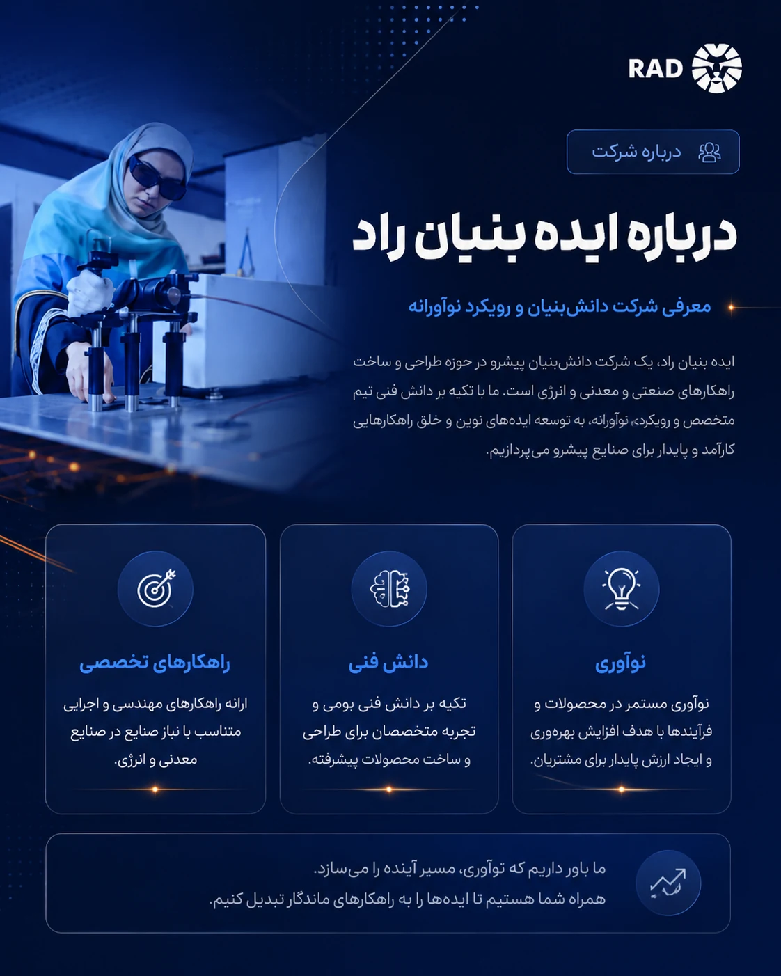طراحی سایت شرکت ایده بنیان راد (لیزر، پلاسما، ماکرویو)