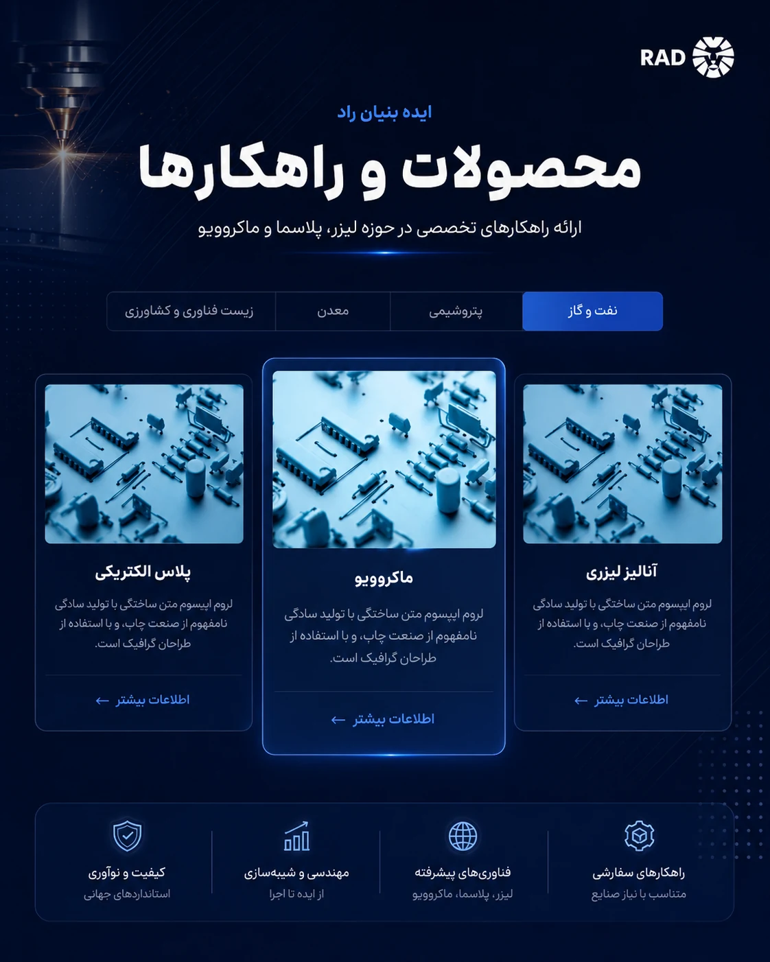 طراحی سایت شرکت ایده بنیان راد (لیزر، پلاسما، ماکرویو)