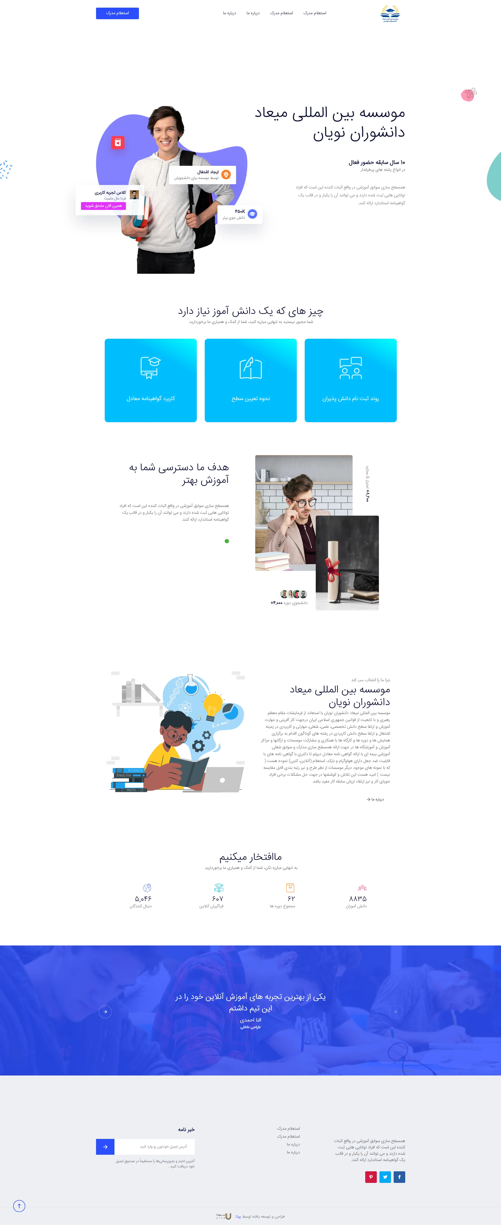 طراحی سایت آموزشگاه میعاد دانشوران نویان
