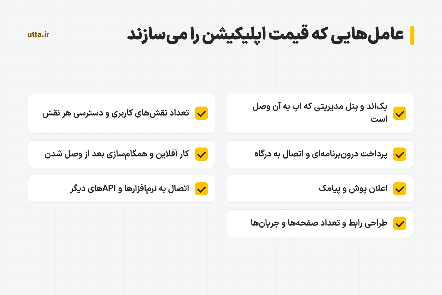 چکلیست عاملهای تعیینکنندهٔ هزینه ساخت اپلیکیشن: بکاند و پنل مدیریت، تعداد نقشهای کاربری، پرداخت درونبرنامهای، کار آفلاین، اعلان پوش، اتصال به سیستمهای دیگر و طراحی رابط