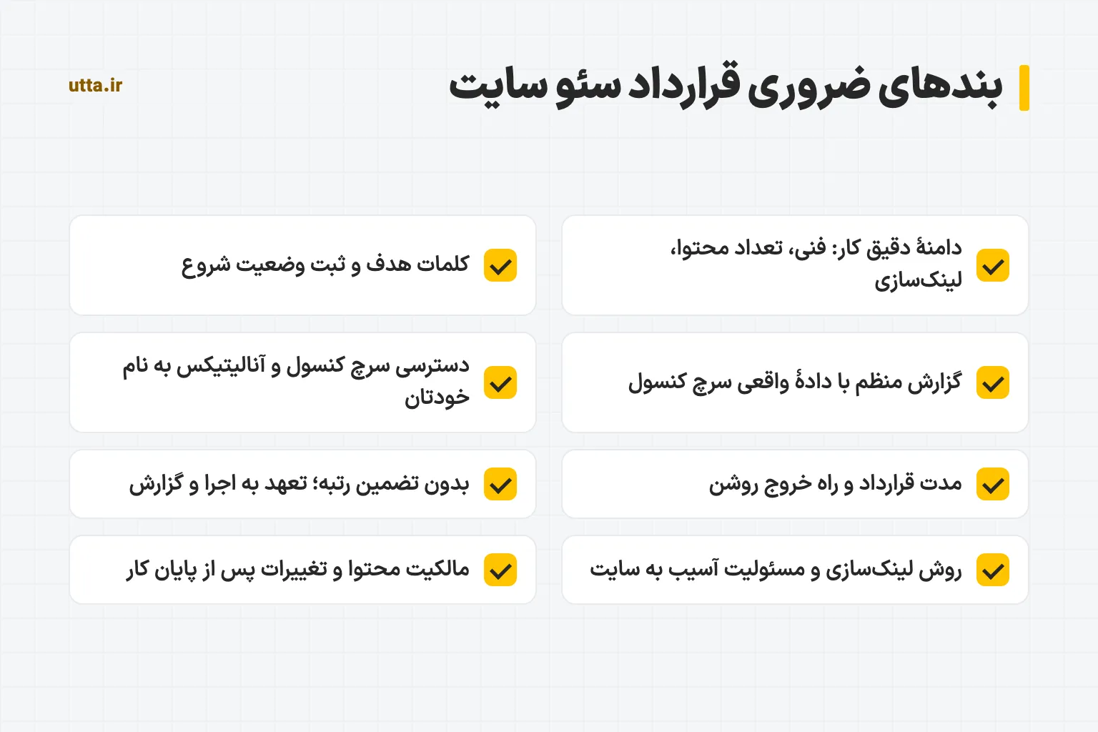 چکلیست بندهای ضروری قرارداد سئو سایت: دامنهٔ دقیق کار، کلمات هدف و وضعیت شروع، گزارش با دادهٔ سرچ کنسول، دسترسی به نام کارفرما، مدت و راه خروج، نبودِ تضمین رتبه، روش لینکسازی و مالکیت محتوا